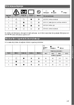 Preview for 227 page of MicroPower Sharp 100 Instructions For Use Manual