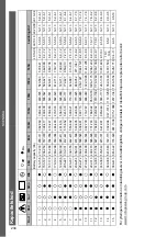 Preview for 234 page of MicroPower Sharp 100 Instructions For Use Manual