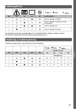 Preview for 235 page of MicroPower Sharp 100 Instructions For Use Manual