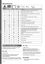 Preview for 240 page of MicroPower Sharp 100 Instructions For Use Manual