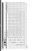 Preview for 242 page of MicroPower Sharp 100 Instructions For Use Manual