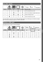 Preview for 243 page of MicroPower Sharp 100 Instructions For Use Manual