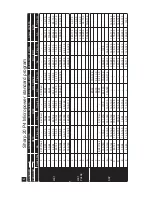 Preview for 126 page of MicroPower Sharp 20 User Manual