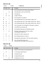 Preview for 31 page of MicroPower SMC-HF 100 User Manual