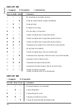 Preview for 46 page of MicroPower SMC-HF 100 User Manual