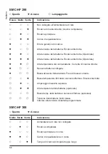 Preview for 56 page of MicroPower SMC-HF 100 User Manual