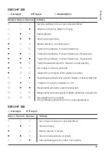 Preview for 61 page of MicroPower SMC-HF 100 User Manual