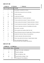 Preview for 71 page of MicroPower SMC-HF 100 User Manual