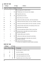 Preview for 86 page of MicroPower SMC-HF 100 User Manual