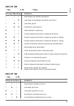 Preview for 91 page of MicroPower SMC-HF 100 User Manual