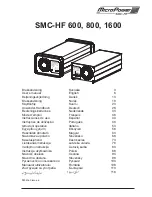 MicroPower SMC-HF 1600 User Manual preview