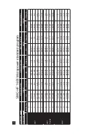 Preview for 127 page of MicroPower SMC-HF 1600 User Manual
