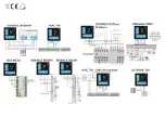 Preview for 5 page of Micros gateBox User Manual