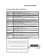 Preview for 11 page of Microsafe Mkomfy 2G R-T 25A Installation Instructions User Instructions