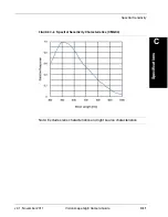 Предварительный просмотр 99 страницы Microscan 98-000113-01 Manual