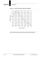 Предварительный просмотр 100 страницы Microscan 98-000113-01 Manual