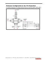 Preview for 8 page of Microscan EZ Trax QUADRUS EZ Quick Start Manual