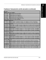 Preview for 19 page of Microscan HAWK MV-4000 Manual