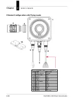 Preview for 28 page of Microscan HAWK MV-4000 Manual