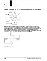 Preview for 32 page of Microscan HAWK MV-4000 Manual