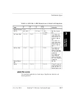 Preview for 45 page of Microscan HawkEye 1500 Series Verification Manual