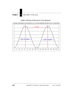 Preview for 50 page of Microscan HawkEye 1500 Series Verification Manual