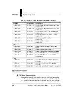 Предварительный просмотр 22 страницы Microscan HawkEye 1600T Manual