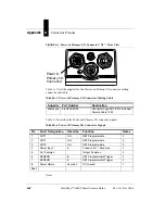 Предварительный просмотр 42 страницы Microscan HawkEye 1600T Manual