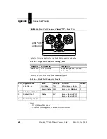 Предварительный просмотр 46 страницы Microscan HawkEye 1600T Manual