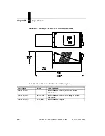 Предварительный просмотр 58 страницы Microscan HawkEye 1600T Manual