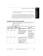 Предварительный просмотр 65 страницы Microscan HawkEye 1600T Manual