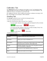 Preview for 13 page of Microscan LVS-9510 Information Book