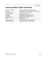 Preview for 47 page of Microscan MS-4Xi User Manual