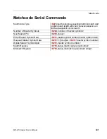 Preview for 217 page of Microscan MS-4Xi User Manual