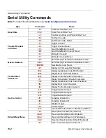 Preview for 282 page of Microscan MS-4Xi User Manual