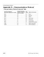 Preview for 340 page of Microscan MS-4Xi User Manual