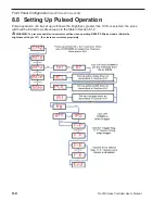 Preview for 26 page of Microscan NL-200 User Manual