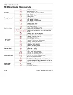 Предварительный просмотр 254 страницы Microscan Quadrus EZ User Manual