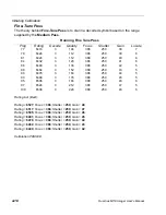 Preview for 96 page of Microscan Quadrus MINI Imager User Manual