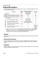 Preview for 342 page of Microscan Quadrus MINI Imager User Manual