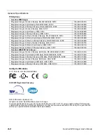 Preview for 366 page of Microscan Quadrus MINI Imager User Manual