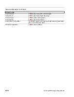 Preview for 374 page of Microscan Quadrus MINI Imager User Manual