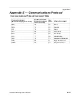 Preview for 377 page of Microscan Quadrus MINI Imager User Manual