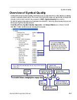 Preview for 241 page of Microscan Quadrus MINI User Manual