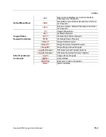 Preview for 327 page of Microscan Quadrus MINI User Manual