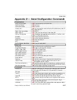 Preview for 425 page of Microscan Quadrus Verifier User Manual