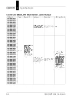 Preview for 72 page of Microscan Vision Hawk Smart Camera Manual