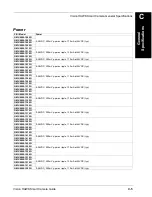 Preview for 73 page of Microscan Vision Hawk Smart Camera Manual