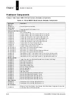 Preview for 13 page of Microscan Vision MINI Xi Smart Camera Manual