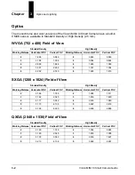 Preview for 27 page of Microscan Vision MINI Xi Smart Camera Manual